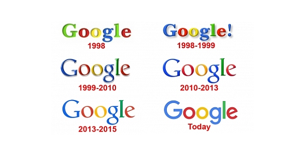 Google’s Logo: Why do Businesses change their Typeface?